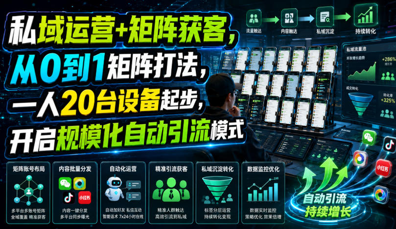 私域运营+矩阵获客，从0到1矩阵打法，一人20台设备起步，开启规模化自动引流模式！-小火把网创