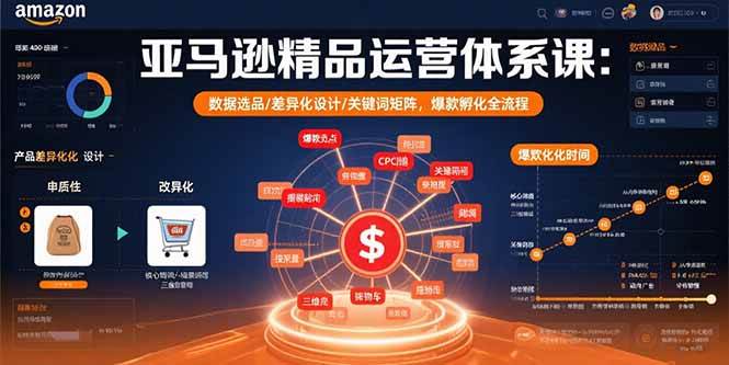 (15750期)亚马逊精品运营体系课:数据选品/差异化设计/关键词矩阵,爆款孵化全流程-小火把网创