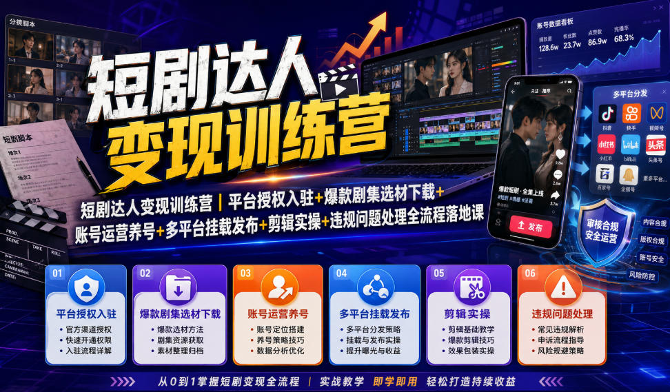 短剧达人变现训练营｜平台授权入驻+爆款剧集选材下载+账号运营养号+多平台挂载发布+剪辑实操+违规问题处理全流程落地课-小火把网创